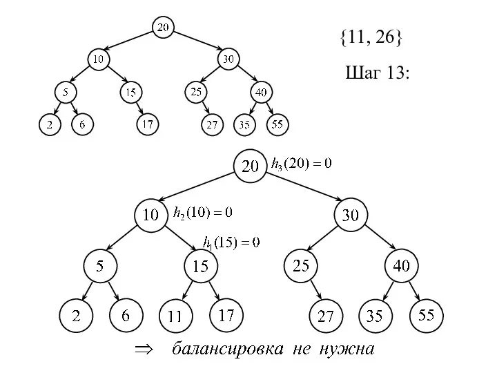 {11, 26} Шаг 13: