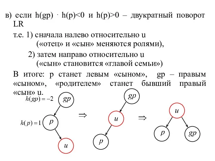 в) если h(gp) ⋅ h(p) 0 – двукратный поворот LR т.е. 1)