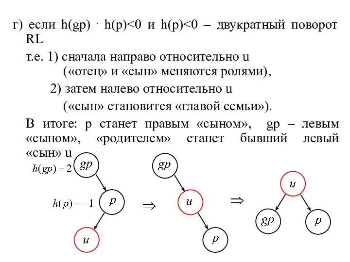 г) если h(gp) ⋅ h(p) т.е. 1) сначала направо относительно u («отец»