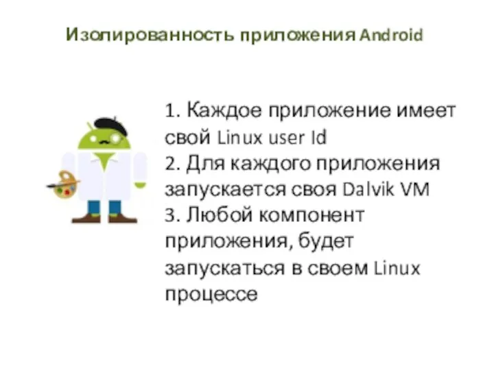 Изолированность приложения Android 1. Каждое приложение имеет свой Linux user Id 2.