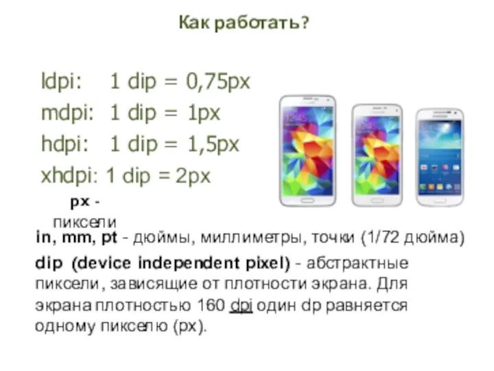 Как работать? px - пиксели in, mm, pt - дюймы, миллиметры, точки