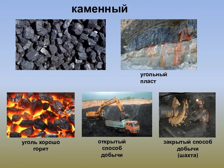каменный уголь угольный пласт открытый способ добычи закрытый способ добычи (шахта) уголь хорошо горит