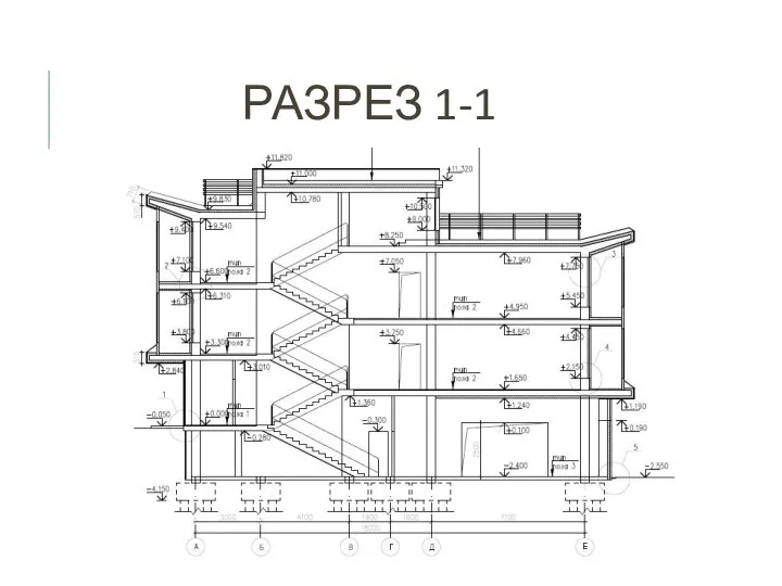 РАЗРЕЗ 1-1