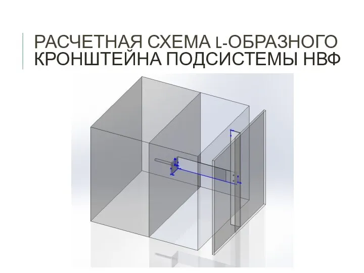 РАСЧЕТНАЯ СХЕМА L-ОБРАЗНОГО КРОНШТЕЙНА ПОДСИСТЕМЫ НВФ