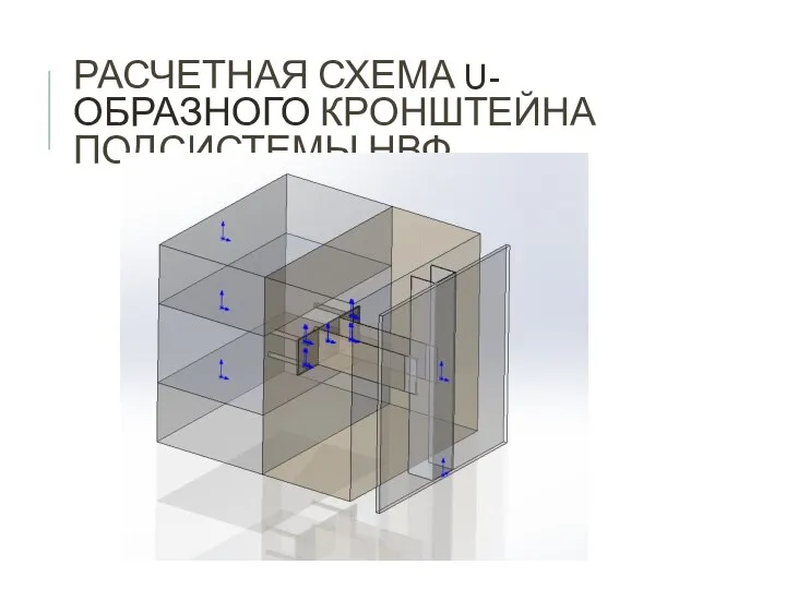 РАСЧЕТНАЯ СХЕМА U-ОБРАЗНОГО КРОНШТЕЙНА ПОДСИСТЕМЫ НВФ