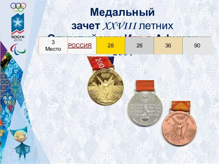 Медальный зачет XXVIII летних Олимпийских Игр в Афинах 2004