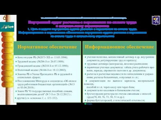 УО «БЕЛОРУССКИЙ ТОРГОВО-ЭКОНОМИЧЕСКИЙ УНИВЕРСИТЕТ ПОТРЕБИТЕЛЬСКОЙ КООПЕРАЦИИ» Внутренний аудит расчетов с персоналом по