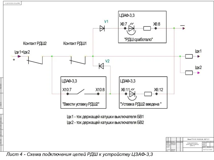 Лист 4 - Схема подключения цепей РДШ к устройству ЦЗАФ-3,3