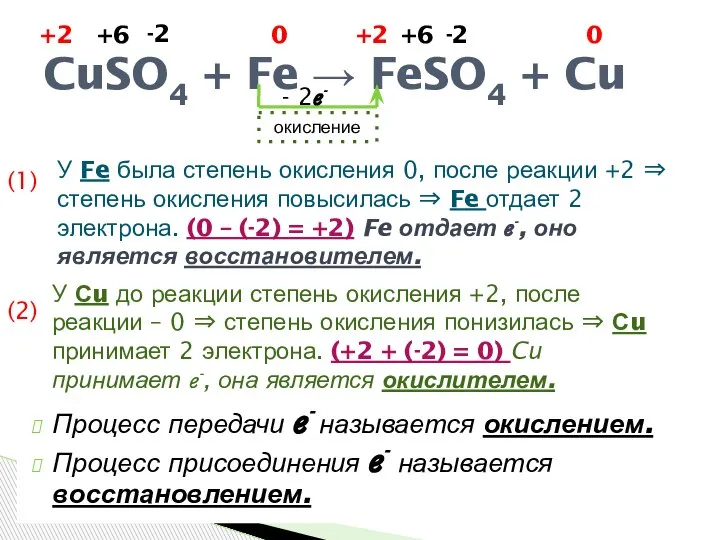 Процесс передачи ℯ- называется окислением. Процесс присоединения ℯ- называется восстановлением. CuSO4 +