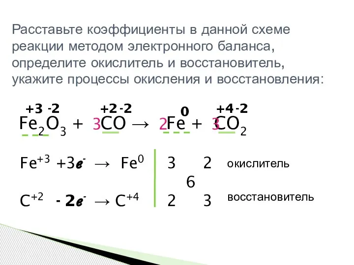 Fe2O3 + CO → Fe + CO2 Расставьте коэффициенты в данной схеме