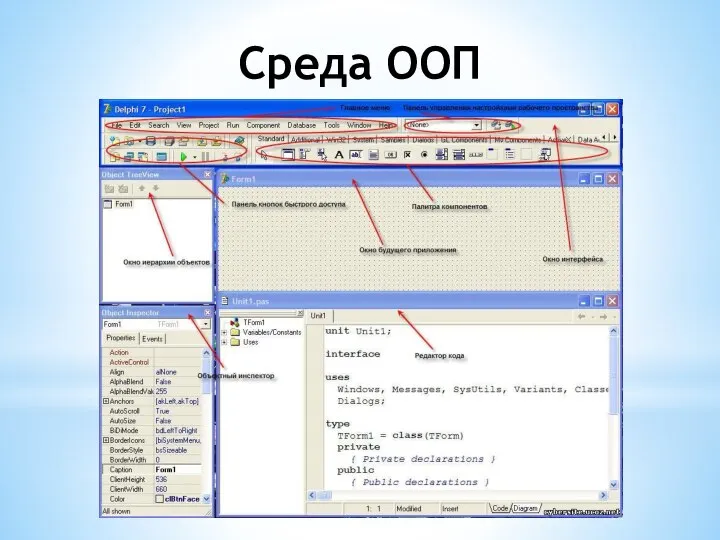 Среда ООП