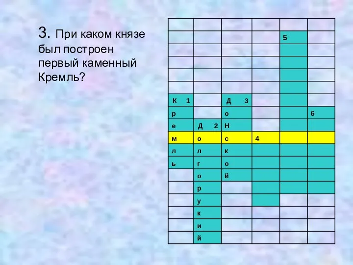 3. При каком князе был построен первый каменный Кремль?