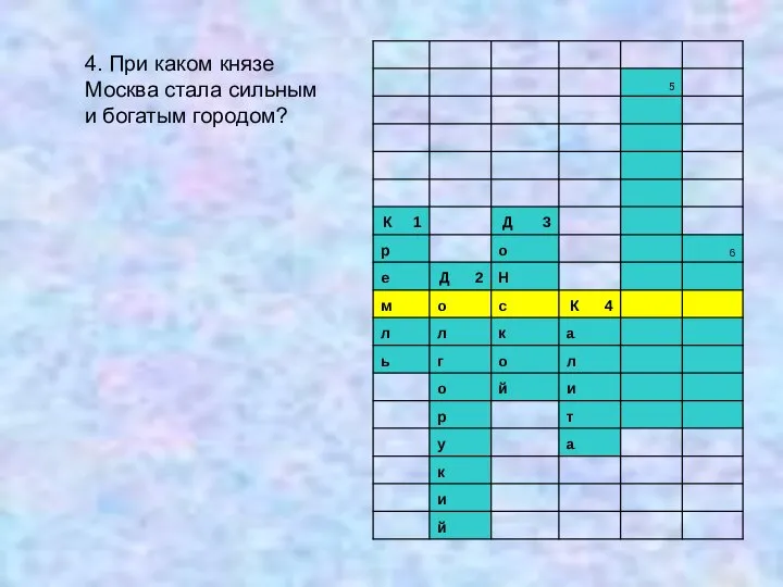 4. При каком князе Москва стала сильным и богатым городом?