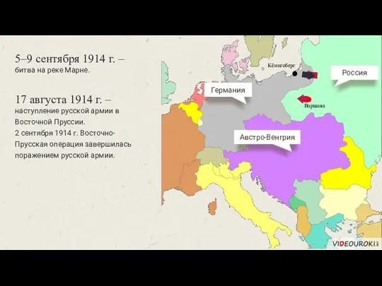 Германия Россия 5–9 сентября 1914 г. – битва на реке Марне. Австро-Венгрия