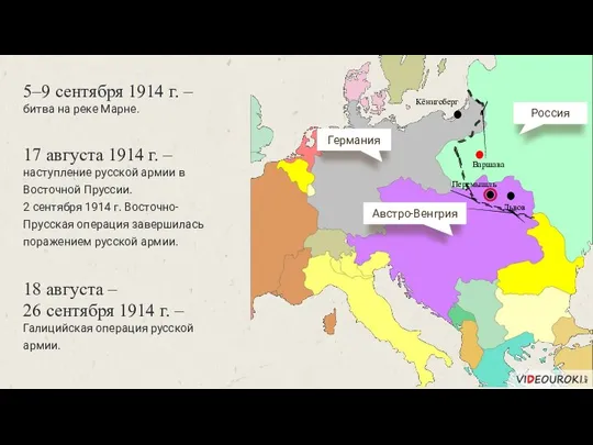 Германия Россия 5–9 сентября 1914 г. – битва на реке Марне. Австро-Венгрия