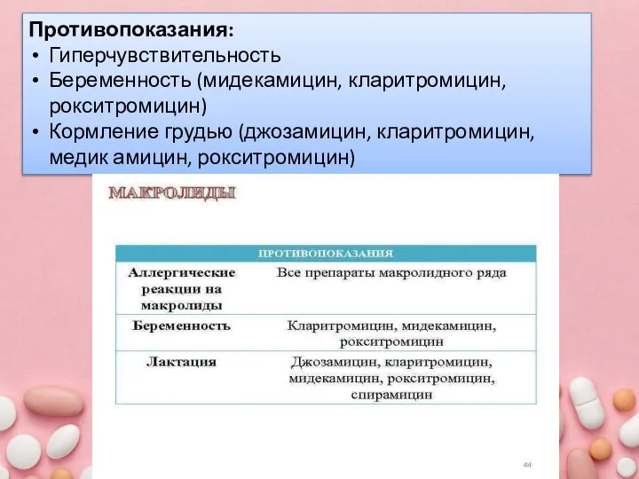 Противопоказания: Гиперчувствительность Беременность (мидекамицин, кларитромицин, рокситромицин) Кормление грудью (джозамицин, кларитромицин, медик амицин, рокситромицин)