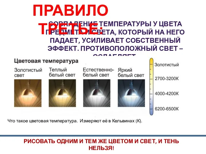 РИСОВАТЬ ОДНИМ И ТЕМ ЖЕ ЦВЕТОМ И СВЕТ, И ТЕНЬ НЕЛЬЗЯ! СОВПАДЕНИЕ