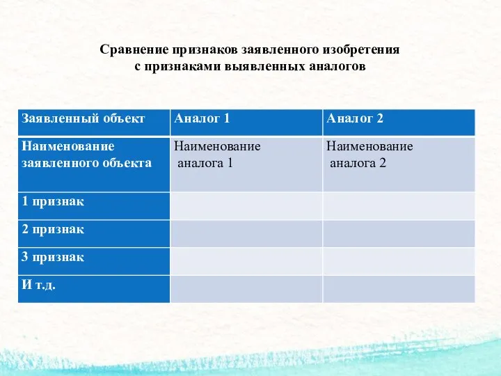 Сравнение признаков заявленного изобретения с признаками выявленных аналогов