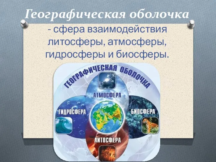 Географическая оболочка - сфера взаимодействия литосферы, атмосферы, гидросферы и биосферы.