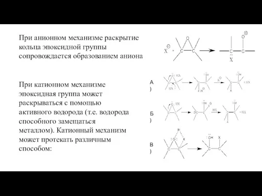 При анионном механизме раскрытие кольца эпоксидной группы сопровождается образованием аниона При катионном