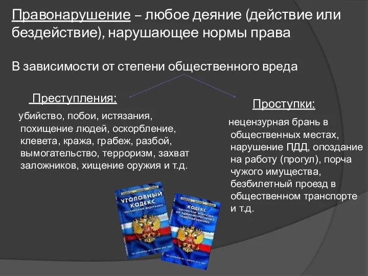 Правонарушение – любое деяние (действие или бездействие), нарушающее нормы права В зависимости