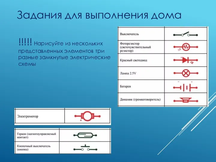 Задания для выполнения дома !!!!! Нарисуйте из нескольких представленных элементов три разные замкнутые электрические схемы