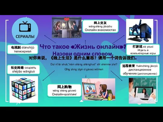 Что такое «Жизнь онлайн»? Назови одним словом. 对你来说，《线上生活》是什么意思？请用一个词告诉我们。 Duì nǐ lái shuō,“xiàn