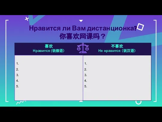 Нравится ли Вам дистанционка? 你喜欢网课吗？