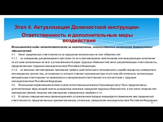 Этап 4. Актуализация Должностной инструкции- Ответственность и дополнительные меры воздействия Вписываются виды