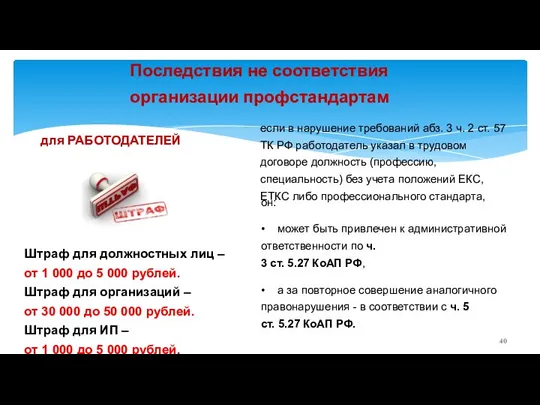 Последствия не соответствия организации профстандартам для РАБОТОДАТЕЛЕЙ Штраф для должностных лиц –