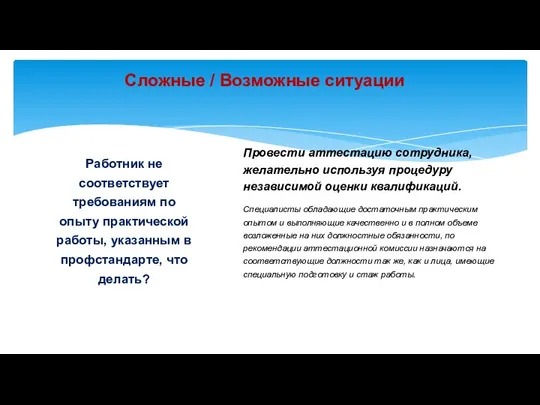 Сложные / Возможные ситуации Работник не соответствует требованиям по опыту практической работы,