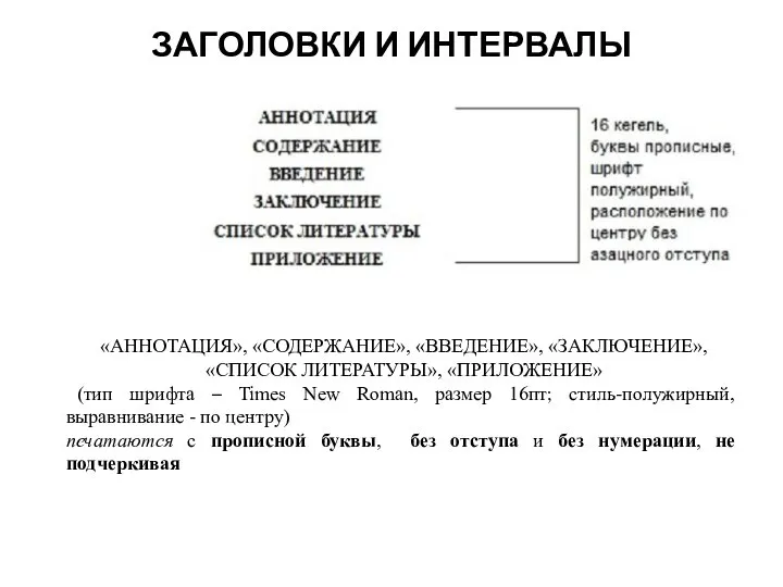 ЗАГОЛОВКИ И ИНТЕРВАЛЫ «АННОТАЦИЯ», «СОДЕРЖАНИЕ», «ВВЕДЕНИЕ», «ЗАКЛЮЧЕНИЕ», «СПИСОК ЛИТЕРАТУРЫ», «ПРИЛОЖЕНИЕ» (тип шрифта