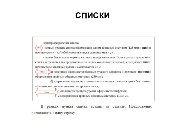 СПИСКИ