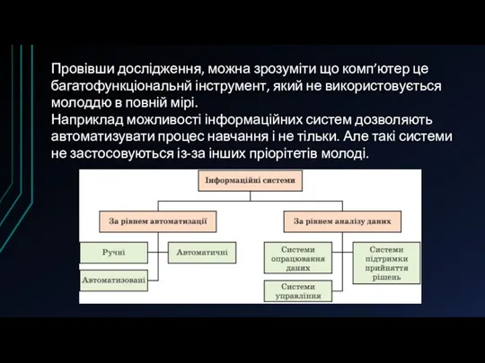 Провівши дослідження, можна зрозуміти що комп’ютер це багатофункціональнй інструмент, який не використовується