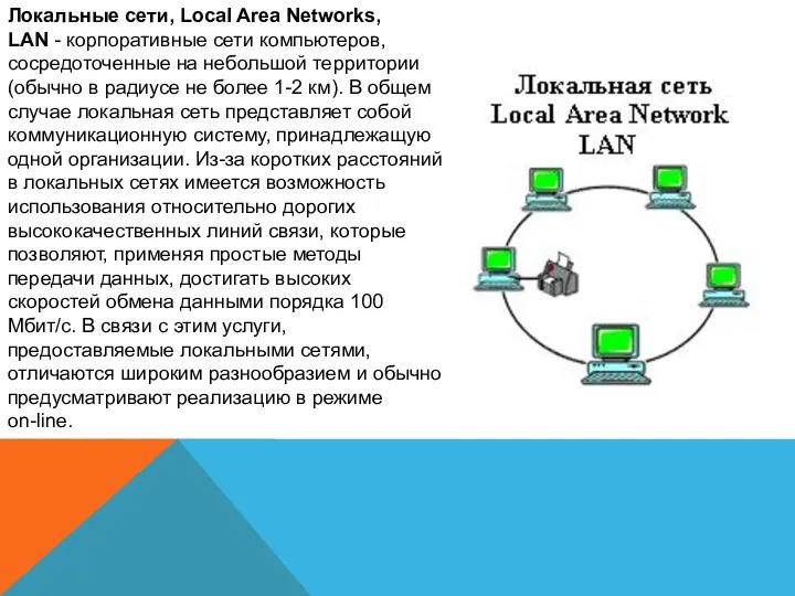 Локальные сети, Local Area Networks, LAN - корпоративные сети компьютеров, сосредоточенные на