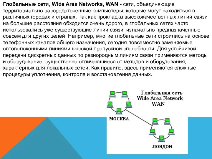 Глобальные сети, Wide Area Networks, WAN - сети, объединяющие территориально рассредоточенные компьютеры,