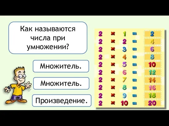 Как называются числа при умножении? Множитель. Множитель. Произведение.