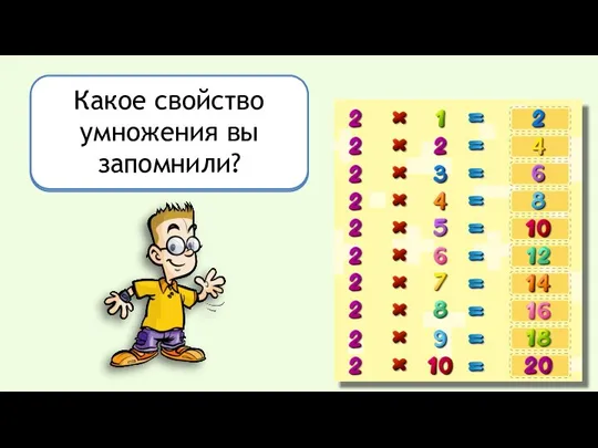 Для чего нужно знать таблицу умножения? Какое свойство умножения вы запомнили?