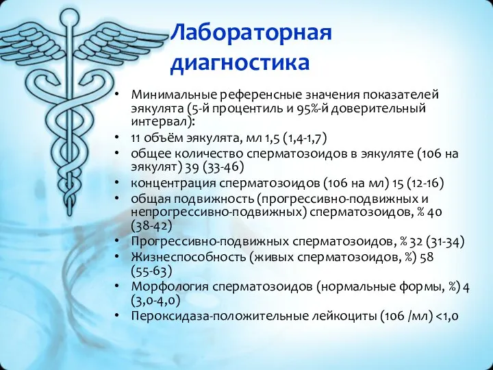 Лабораторная диагностика Минимальные референсные значения показателей эякулята (5-й процентиль и 95%-й доверительный