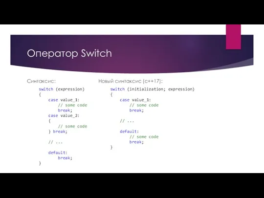 Оператор Switch Синтаксис: switch (expression) { case value_1: // some code break;