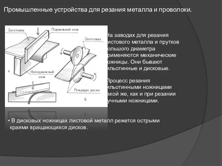 Промышленные устройства для резания металла и проволоки. На заводах для резания листового