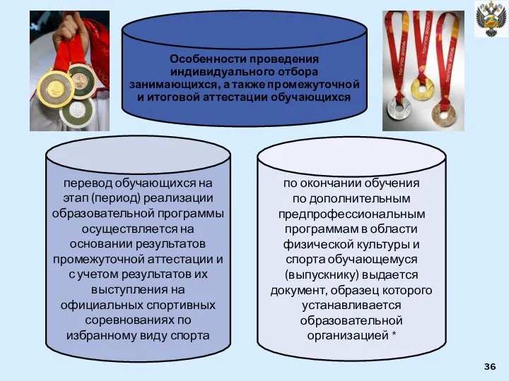 перевод обучающихся на этап (период) реализации образовательной программы осуществляется на основании результатов