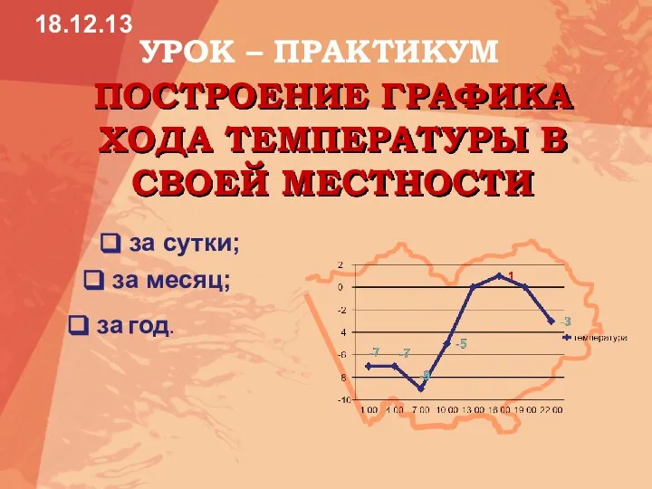 ПОСТРОЕНИЕ ГРАФИКА ХОДА ТЕМПЕРАТУРЫ В СВОЕЙ МЕСТНОСТИ УРОК – ПРАКТИКУМ за сутки;