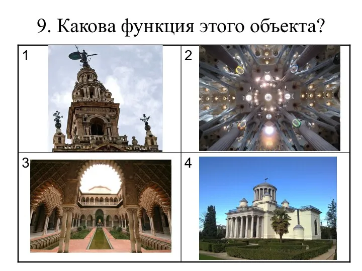 9. Какова функция этого объекта?