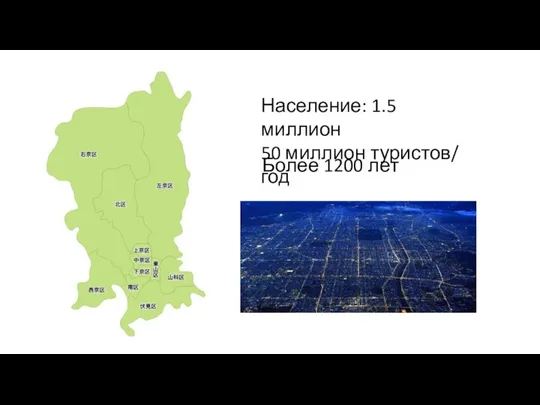 Население: 1.5 миллион 50 миллион туристов/ год Более 1200 лет