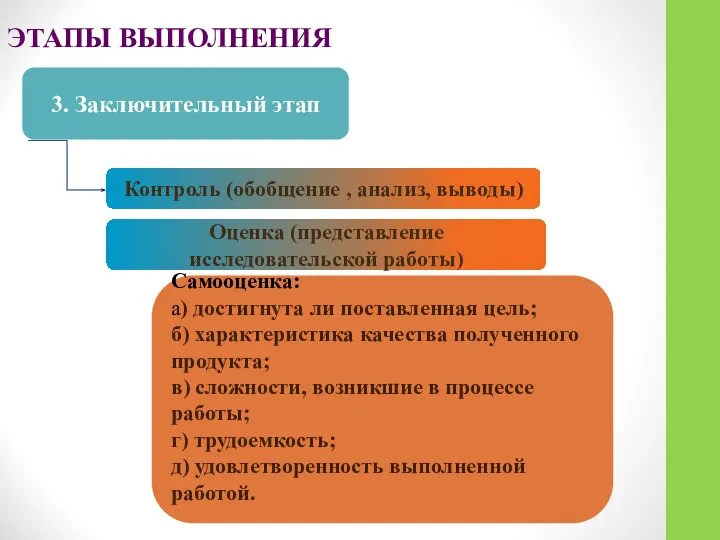 ЭТАПЫ ВЫПОЛНЕНИЯ 3. Заключительный этап Контроль (обобщение , анализ, выводы) Оценка (представление