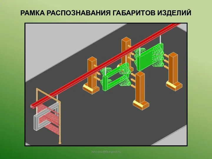 РАМКА РАСПОЗНАВАНИЯ ГАБАРИТОВ ИЗДЕЛИЙ ikhodov@lkmprof.ru