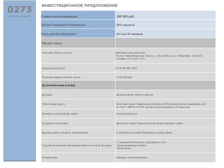 ИНВЕСТИЦИОННОЕ ПРЕДЛОЖЕНИЕ