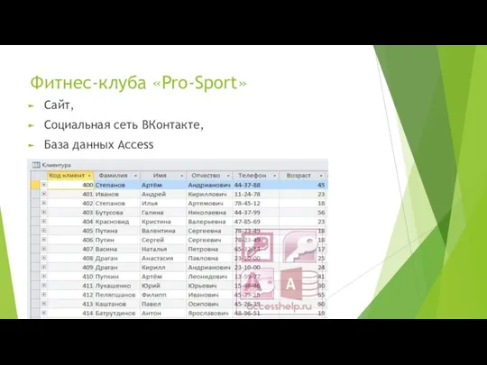 Фитнес-клуба «Pro-Sport» Сайт, Социальная сеть ВКонтакте, База данных Access