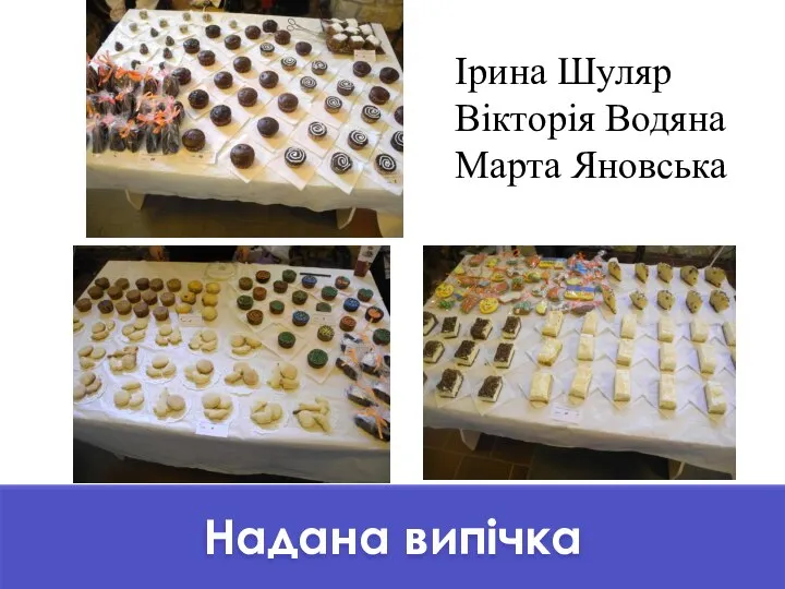 Надана випічка Ірина Шуляр Вікторія Водяна Марта Яновська